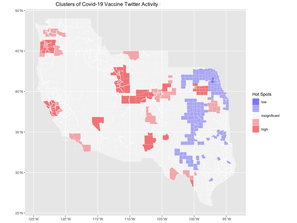 hot spot analysis